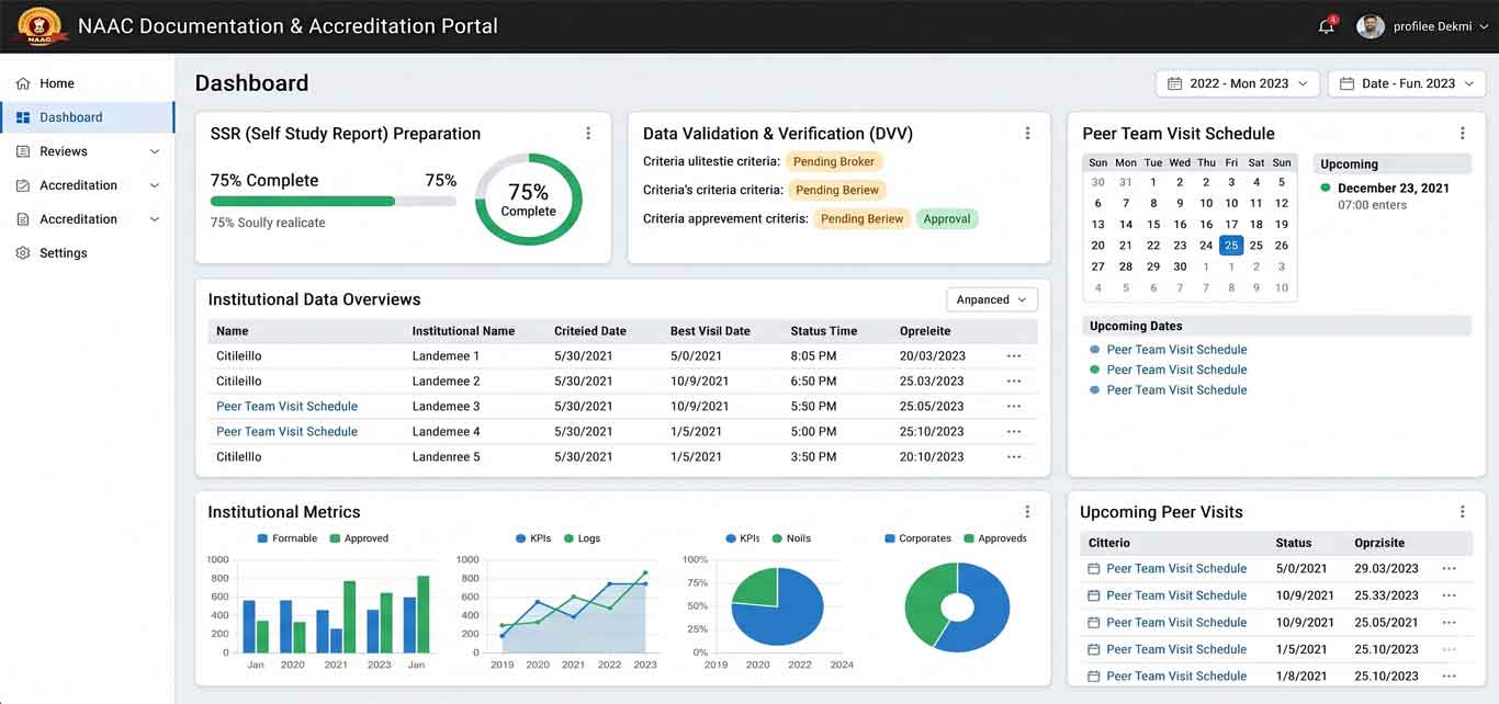 NAAC Documentation Portal